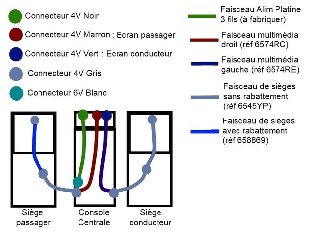 schéma_simplifiee_faisceau.jpg