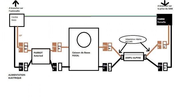 Schema Installation.jpg